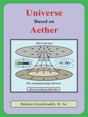 cover image of Universe  Based on Aether